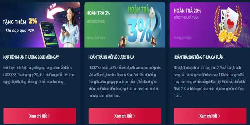 Các loại trò chơi tại 88casino